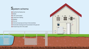 Ground source heat pump.jpg